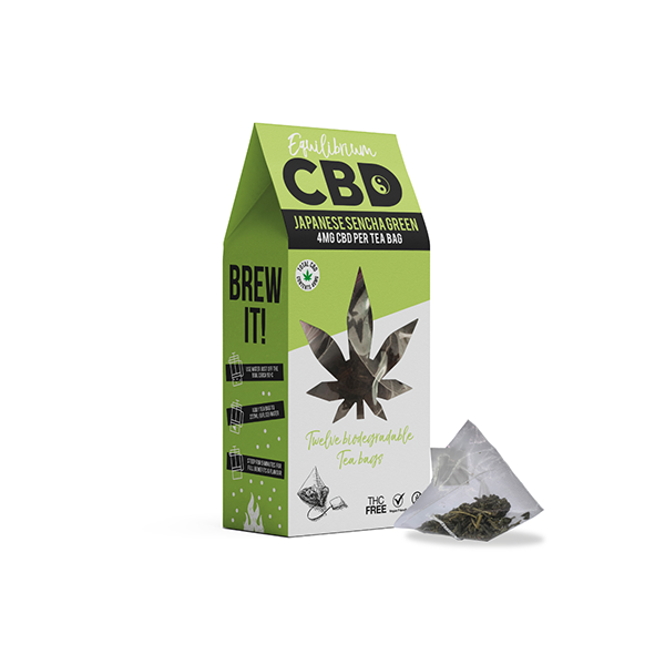 Equilibrium CBD 48mg Full Spectrum Japanese Sencha Tea Bags Box of 12 (BUY 2 GET 1 FREE)-0